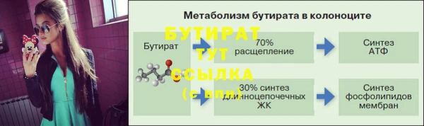 a pvp Белокуриха